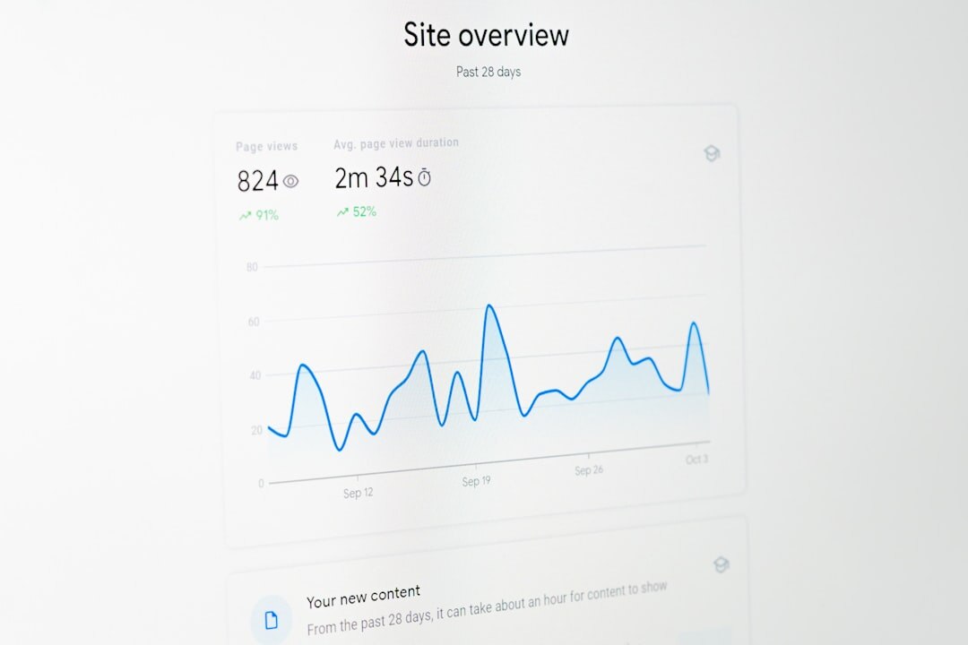 website optimization content