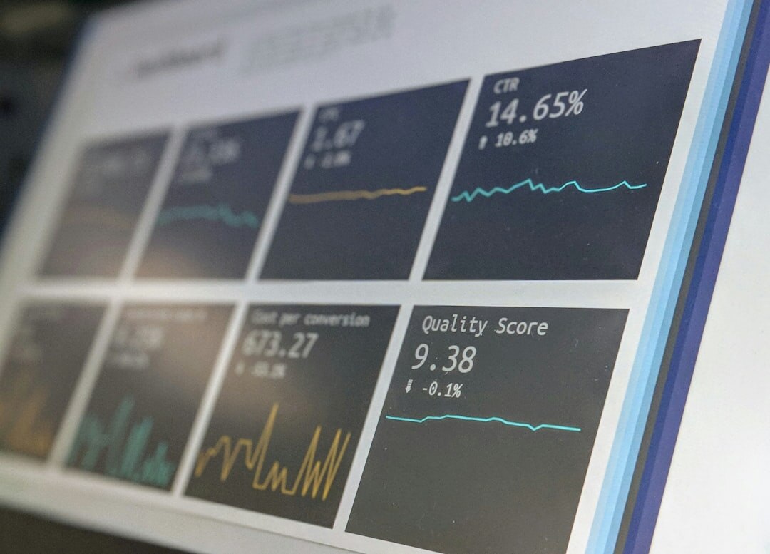 content performance analysis